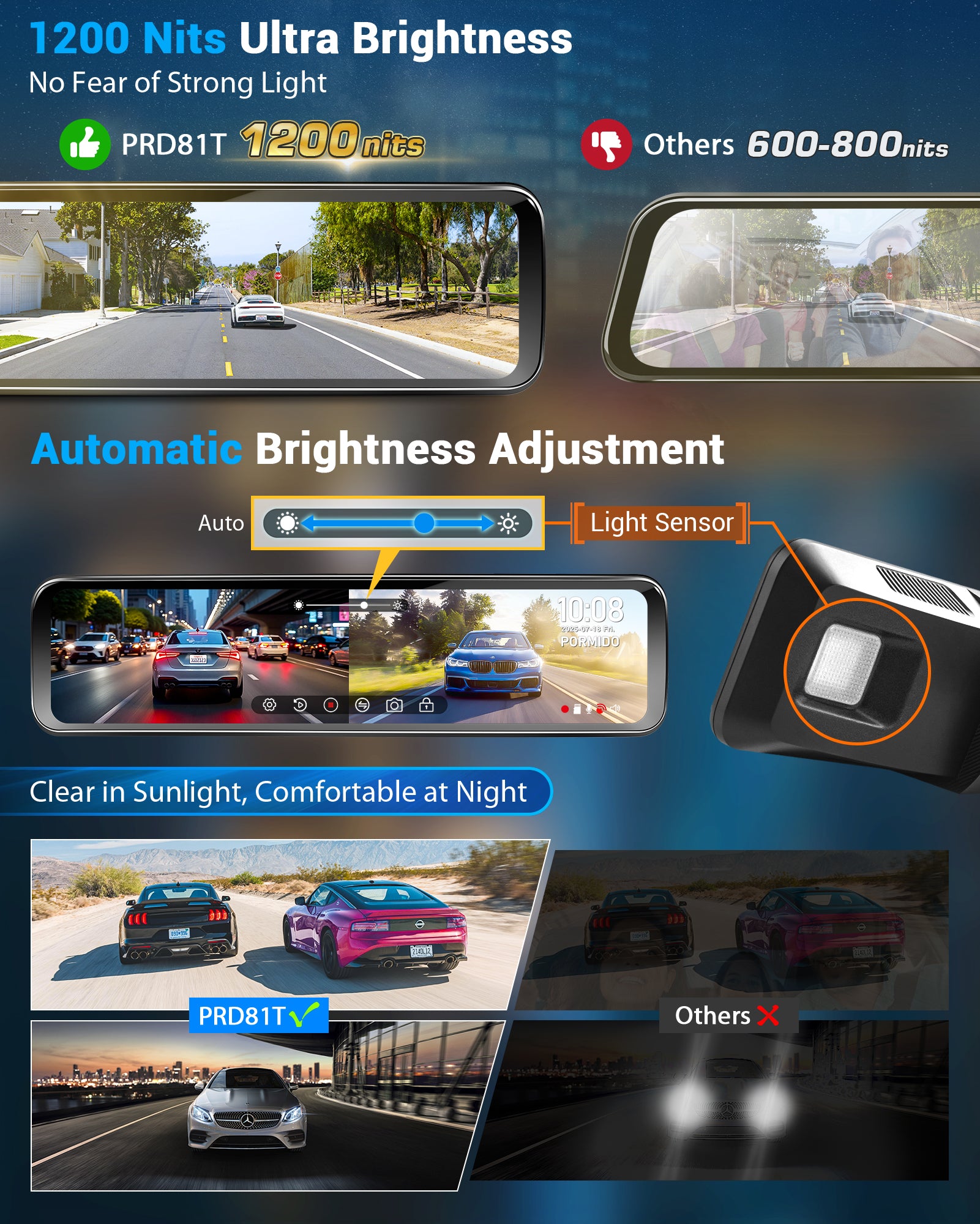 PORMIDO D81T OEM Rear View Mirror Camera with Auto-Brightness, 11" Mirror Dash Cam with 2K Ultra-Bright Touchscreen, Detached Front Backup Rearview Zoom Built-in GPS Night Vision 64GB Card Parking Monitor