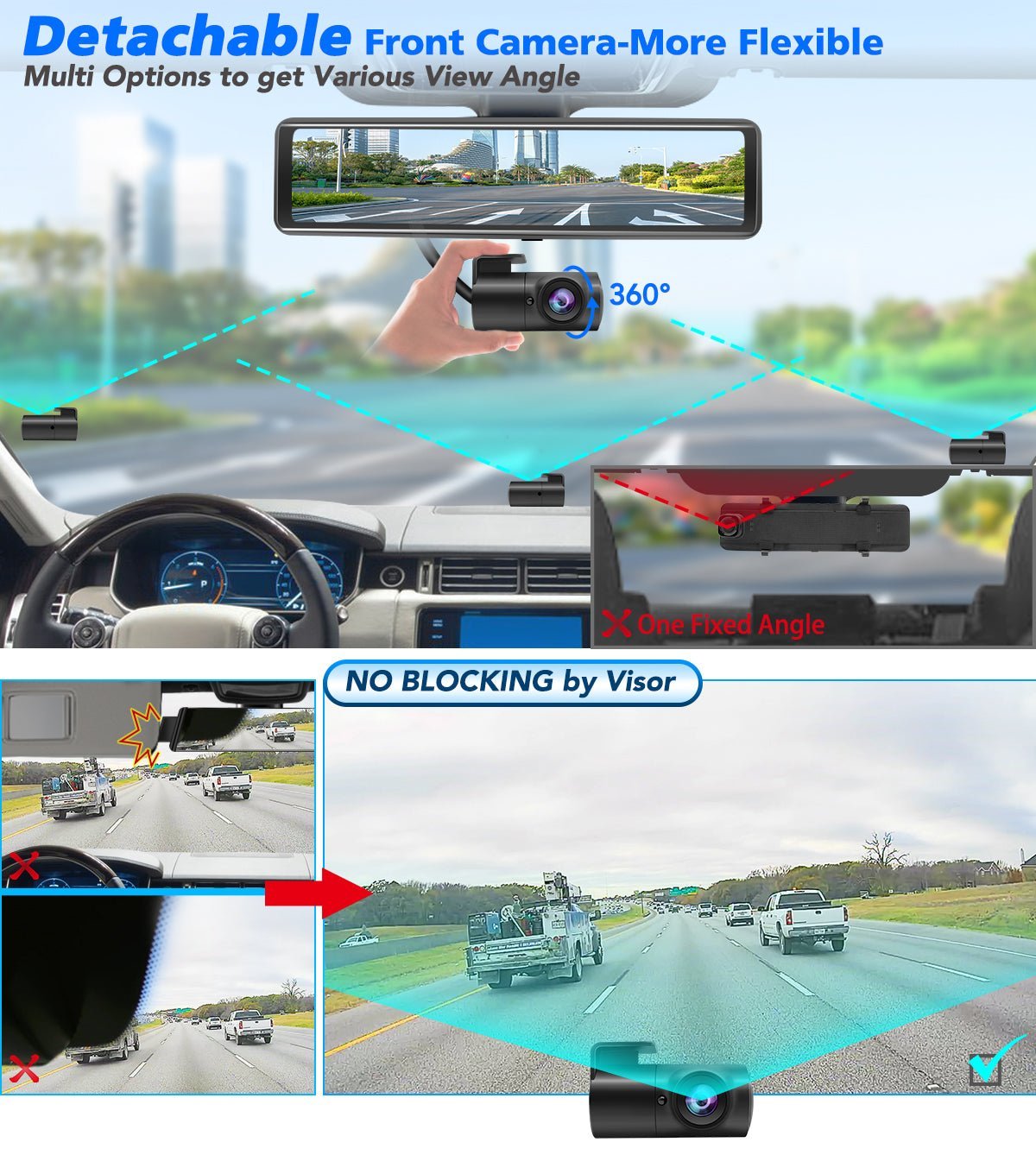 Pormido driving camera PR998 Pciture 2