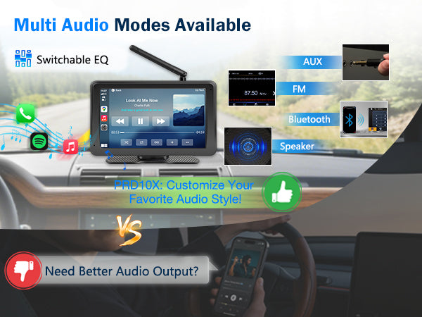 PORMIDO PRD10X Wireless Backup Camera for Truck: 7" Portable Touchscreen with Apple CarPlay/Android Auto - 10000mAh Solar Magnetic HD 1080P Rear View System for Large Vehicle RV Trailer Camper Pickup Reverse