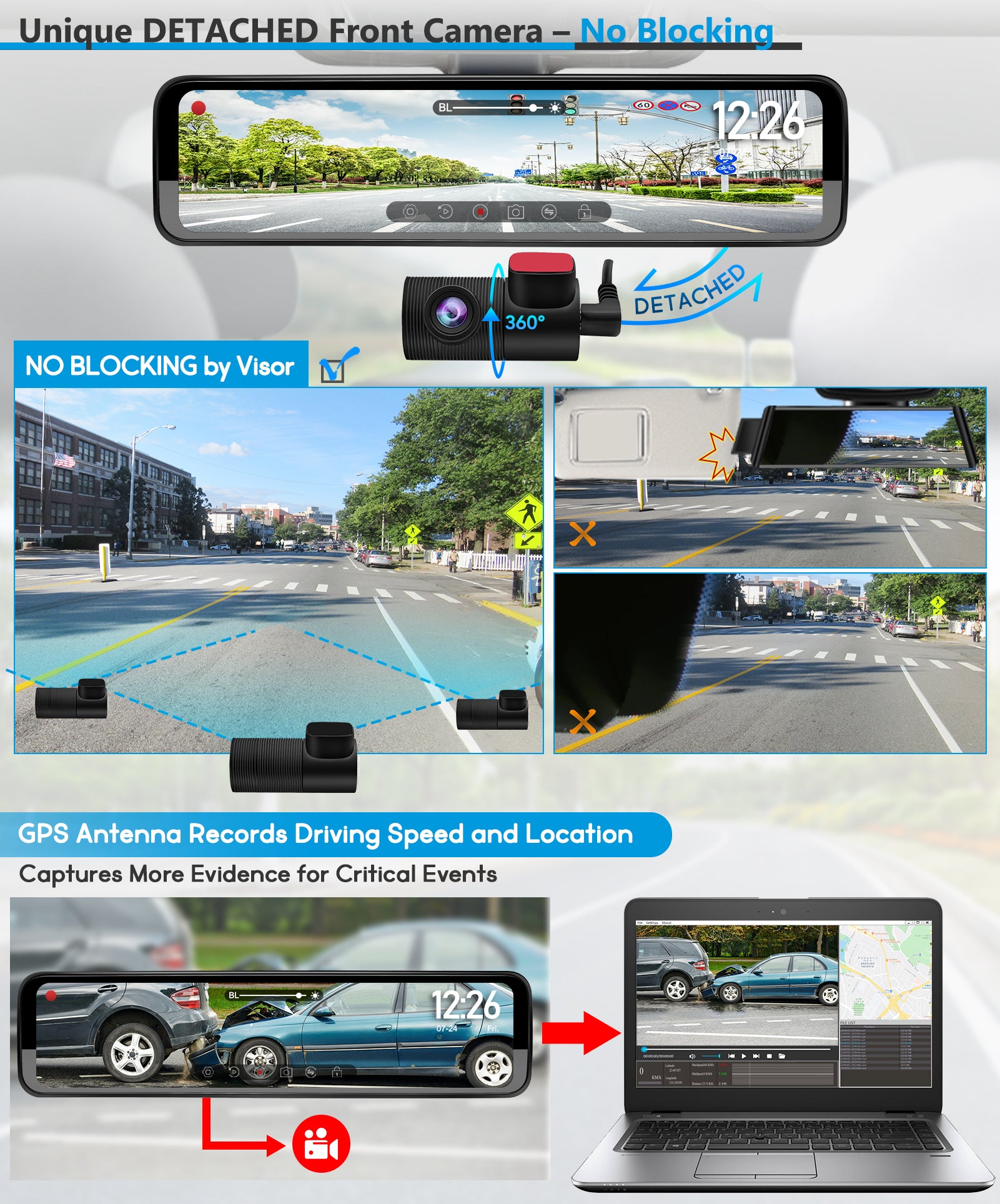 Pormido 3 channel dash cam D50 Pciture 4