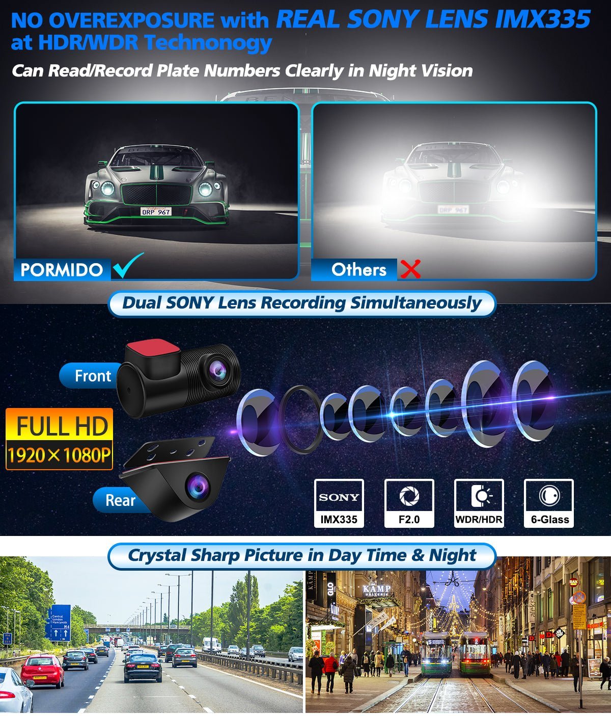 Pormido dual camera dash cam PR998 Pciture 4